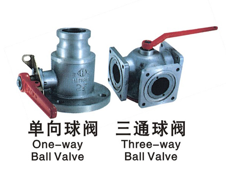 石油合金球阀